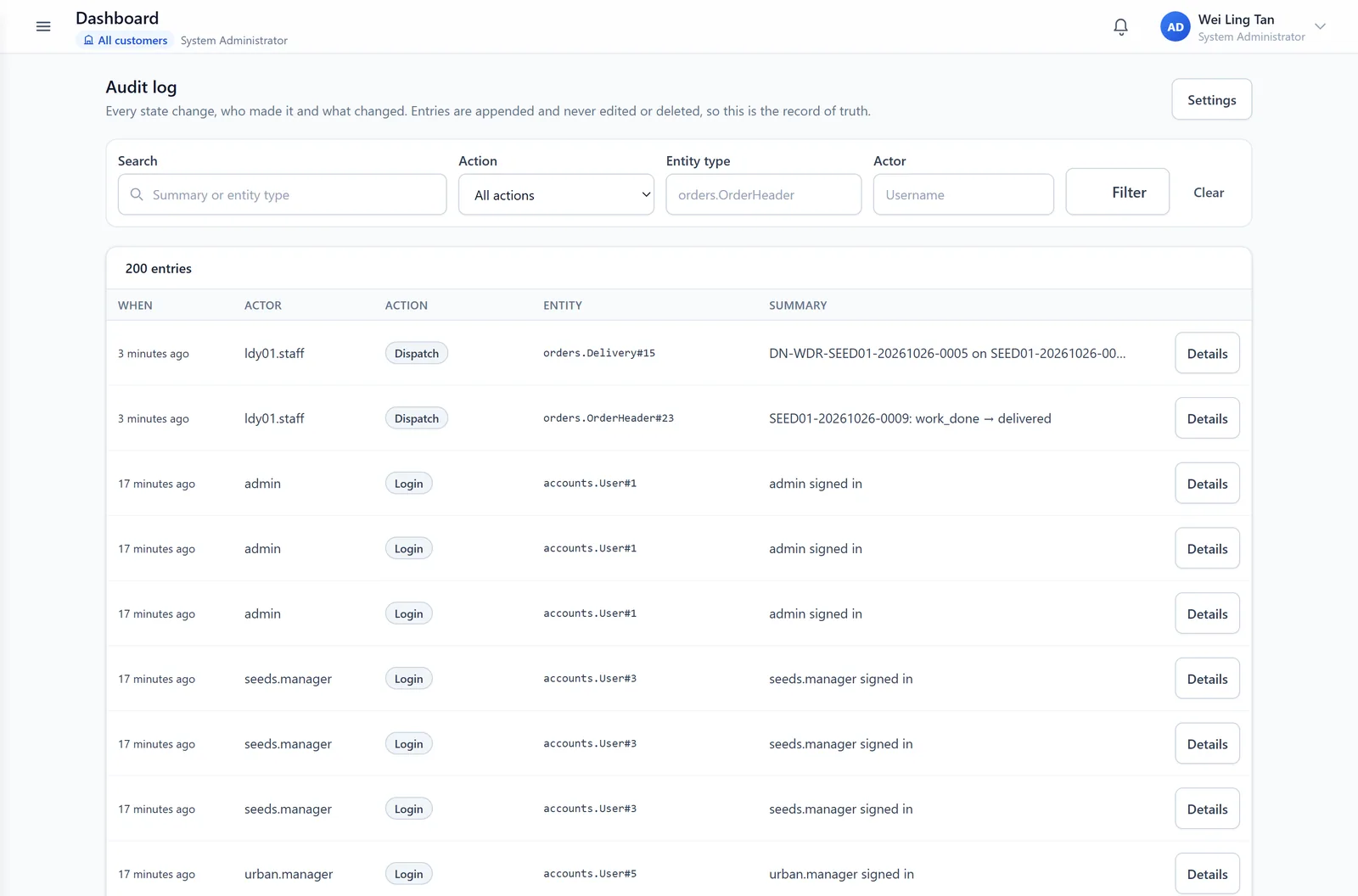 The audit log with actors and actions.